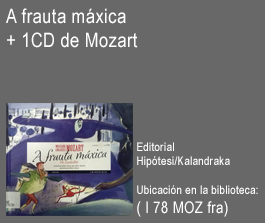 M02
